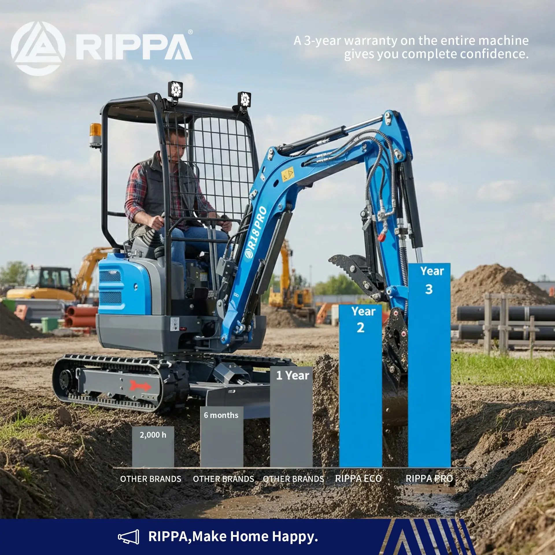 RIPPA’S 3-YEAR FULL-MACHINE WARRANTY: CONFIDENCE THAT LASTS