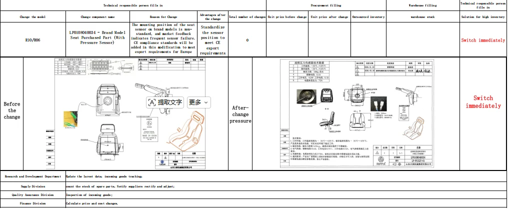 RIPPA R10/R06 Seat Safety System Upgrade — Effective July 22, 2026