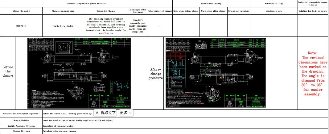 RIPPA R10 Bucket Cylinder Dimension Optimization — Effective July 15, 2026